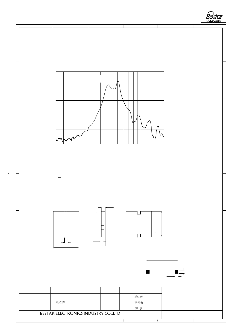 Dimension, Tolerance: 0.3 unit:mm, 4 frequency response(square wave 3vp-p 10cm) | Bestar electronics industry co.,ltd, Piezo sounder | BeStar BSP1616-03H03J LF User Manual | Page 3 / 7