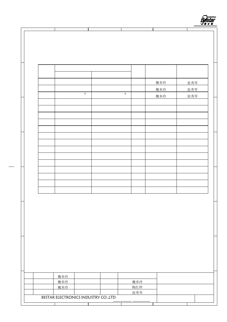 History change record, Transducer, Bestar electronics industry co.,ltd | Change items version no, Approved drawn | BeStar BMT1606H14-04 LF User Manual | Page 8 / 8