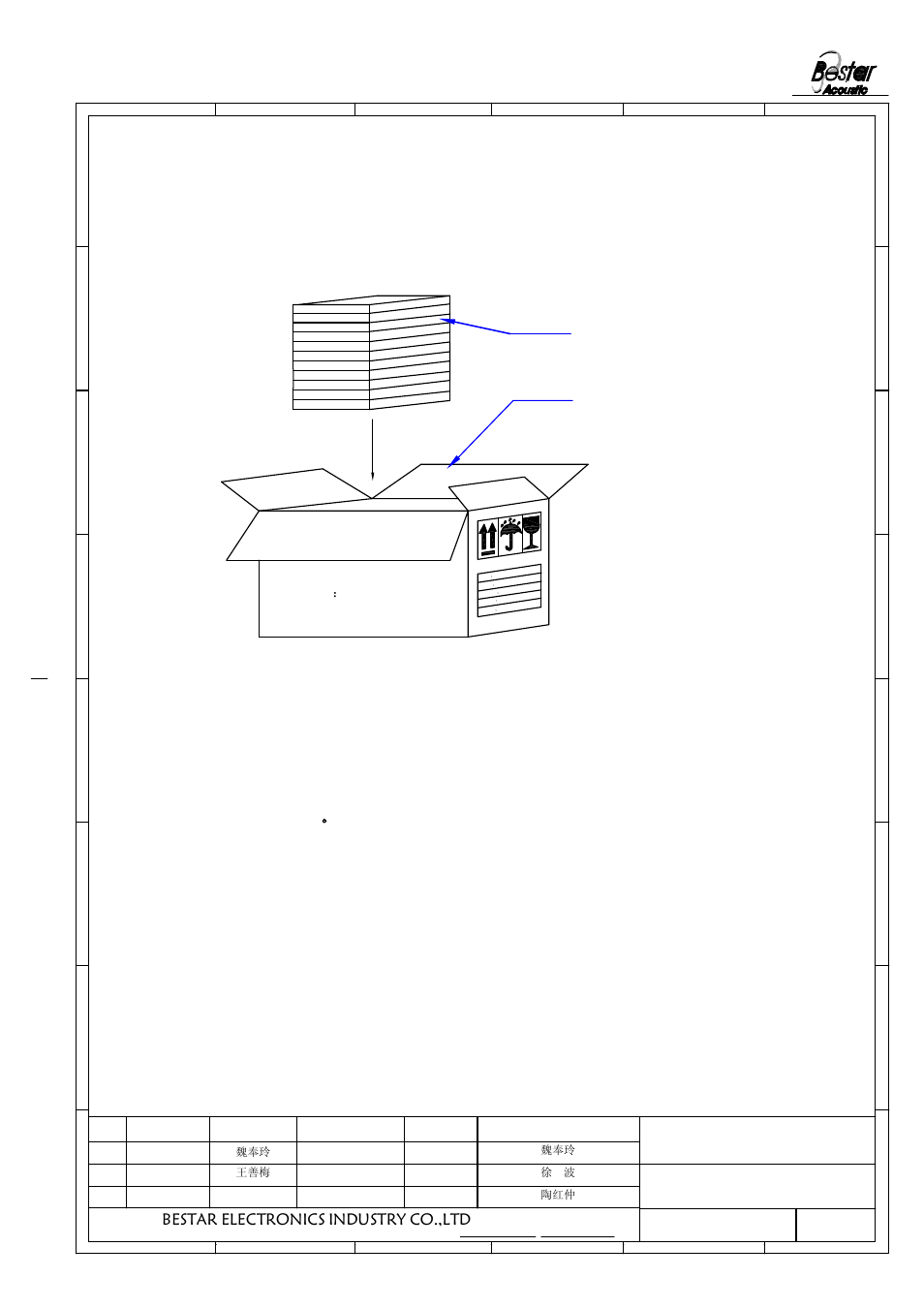 Notice, Packing, Bestar electronics industry co.,ltd | Megnet sounder | BeStar BMT1612H14-01 LF User Manual | Page 5 / 6