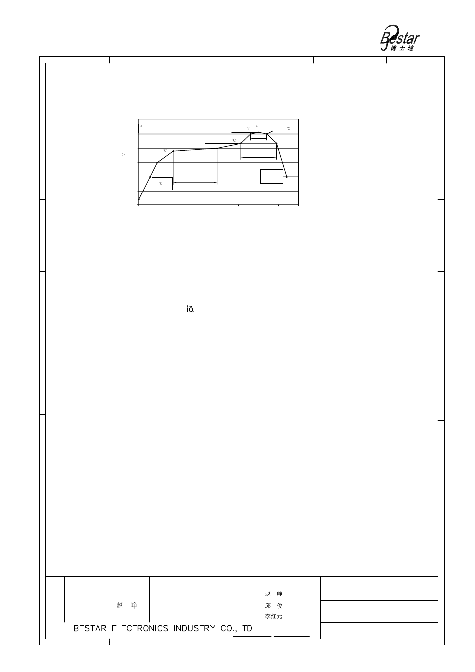 Notice, Piezo sounder, A赵 峥 | BeStar BSP1515-07H6.8 LF User Manual | Page 5 / 6