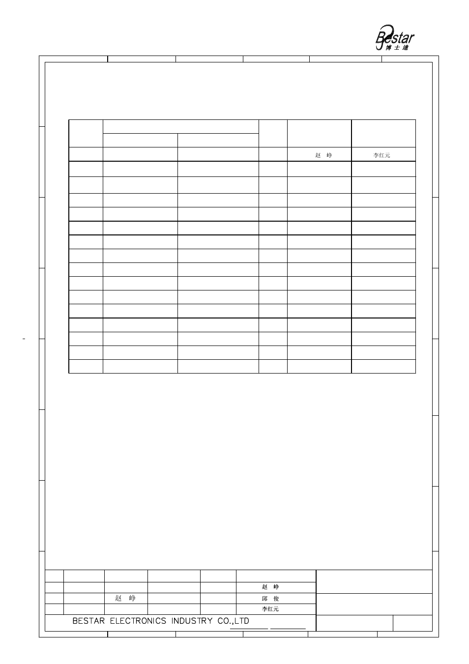 History change record, Piezo sounder, Version no | Change items date drawn approved, Original edition, A赵 峥 | BeStar BSP1515-07H6.8 LF User Manual | Page 6 / 6