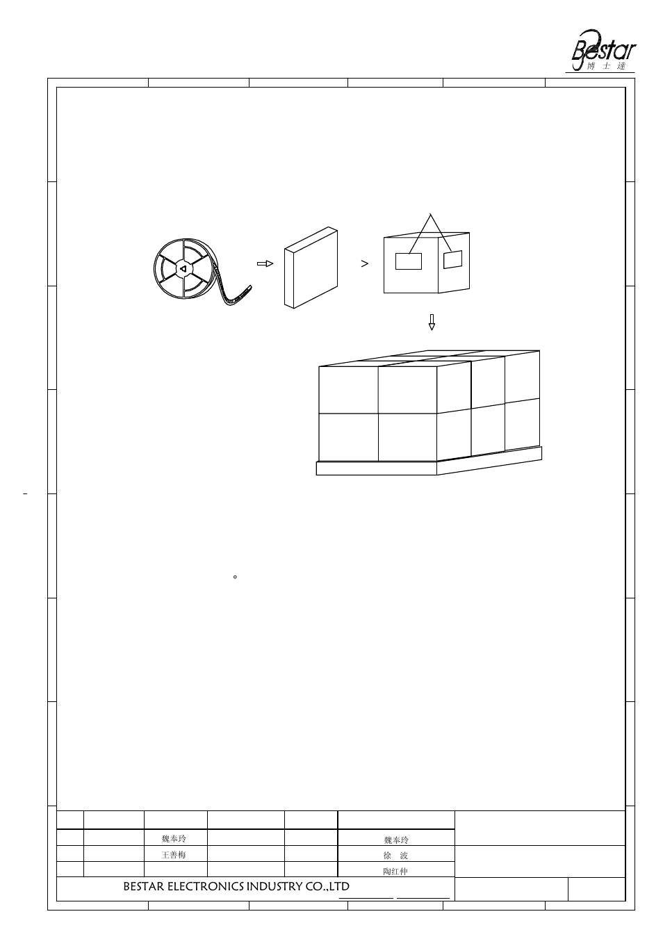 Notice, 2 packing quantity, 3 expire date on storage | 4 notice on product storage, Bestar electronics industry co.,ltd | BeStar SMT1411-05H3.5-05 LF User Manual | Page 7 / 8