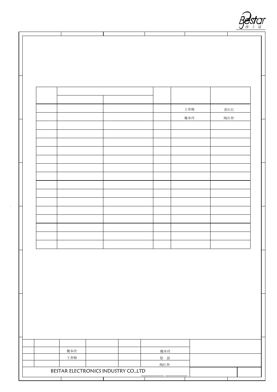 History change record, Bestar electronics industry co.,ltd, Drawn | Version no, Change items date, Approved, Transducer | BeStar SMT1411-05H3.5-05 LF User Manual | Page 8 / 8