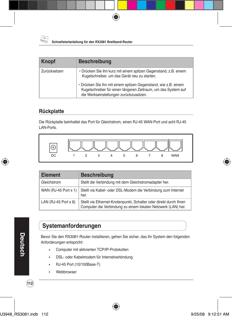 Deutsch, Systemanforderungen, Knopf beschreibung | Rückplatte, Element beschreibung | Asus RX3081 User Manual | Page 112 / 301