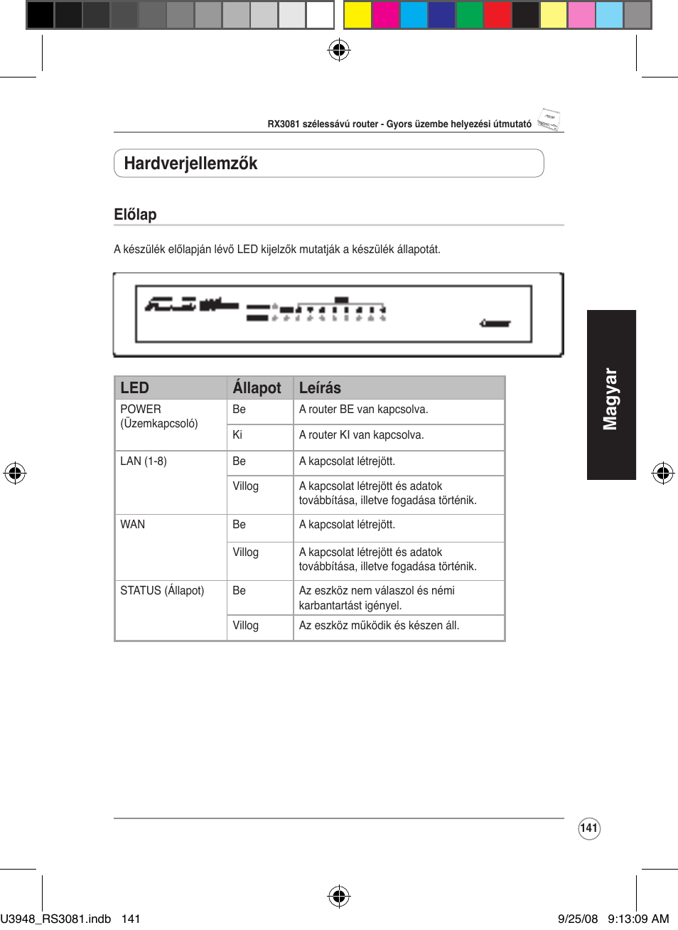 Magyar, Hardverjellemzők, Előlap | Led állapot leírás | Asus RX3081 User Manual | Page 141 / 301