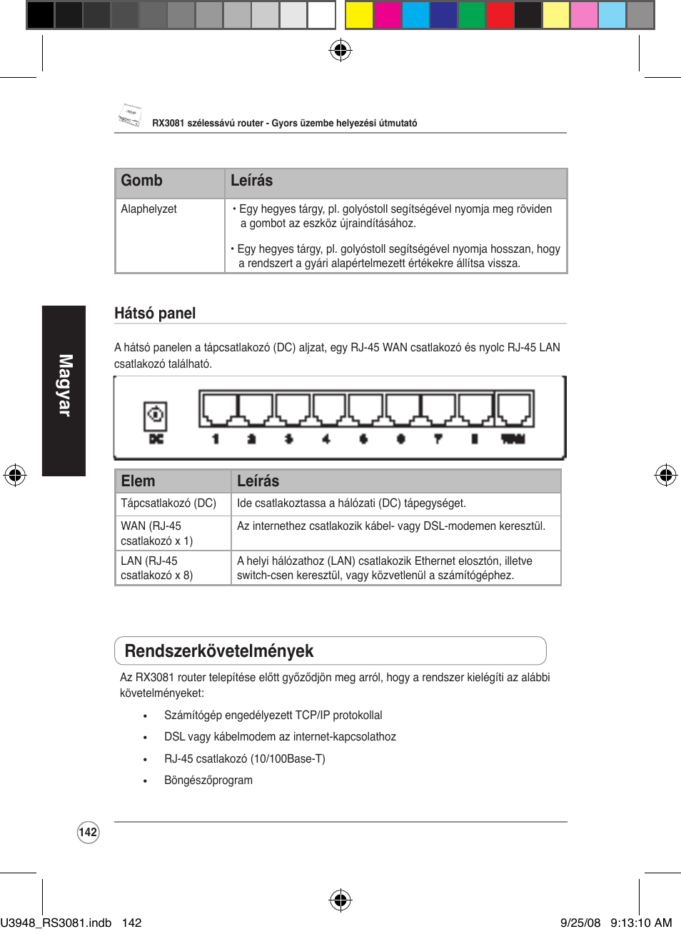 Magyar, Rendszerkövetelmények, Gomb leírás | Hátsó panel, Elem leírás | Asus RX3081 User Manual | Page 142 / 301