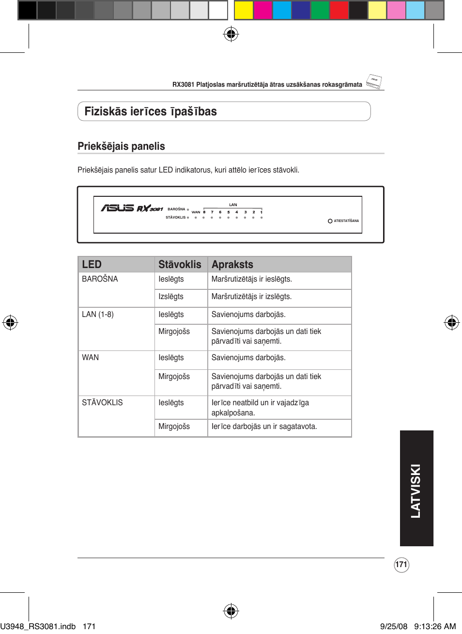 La tviski, Fiziskās ierīces īpašības, Priekšējais panelis | Led stāvoklis apraksts | Asus RX3081 User Manual | Page 171 / 301