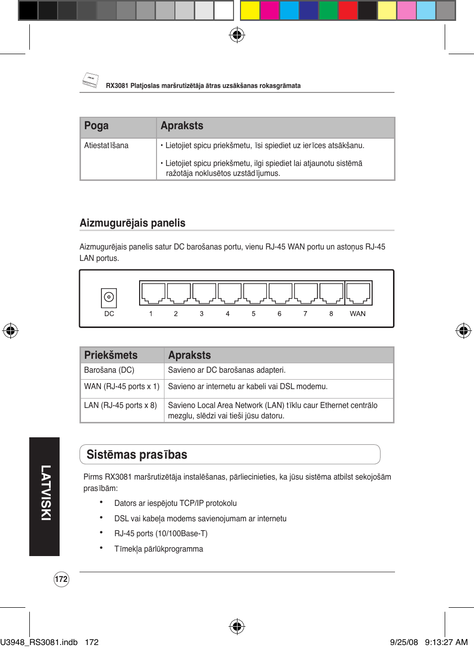 La tviski, Sistēmas prasības, Poga apraksts | Aizmugurējais panelis, Priekšmets apraksts | Asus RX3081 User Manual | Page 172 / 301