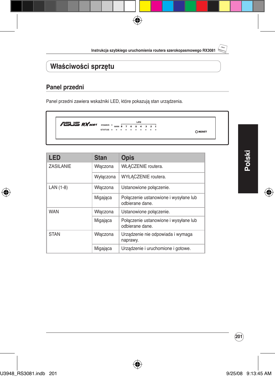 Polski, Właściwości sprzętu, Panel przedni | Led stan opis | Asus RX3081 User Manual | Page 201 / 301