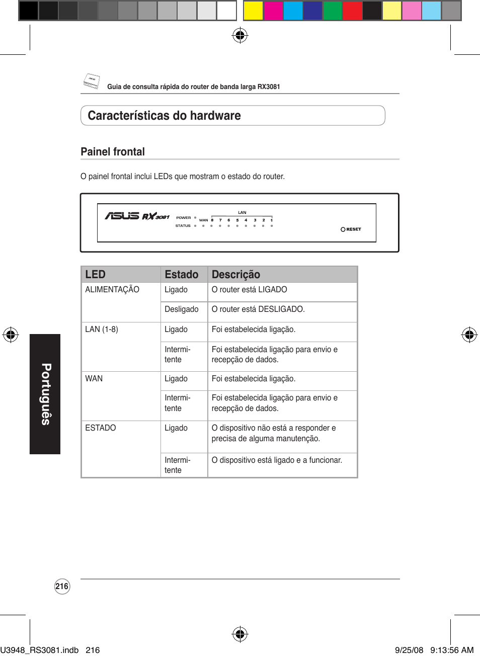 Português, Características do hardware, Painel frontal | Led estado descrição | Asus RX3081 User Manual | Page 216 / 301