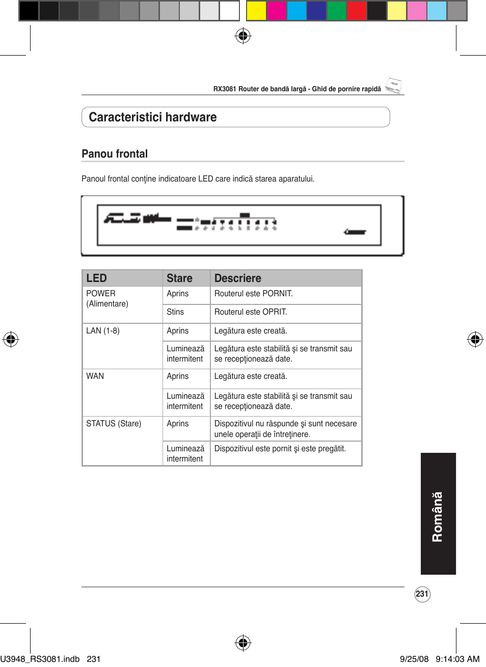 Română, Caracteristici hardware, Panou frontal | Led stare descriere | Asus RX3081 User Manual | Page 231 / 301