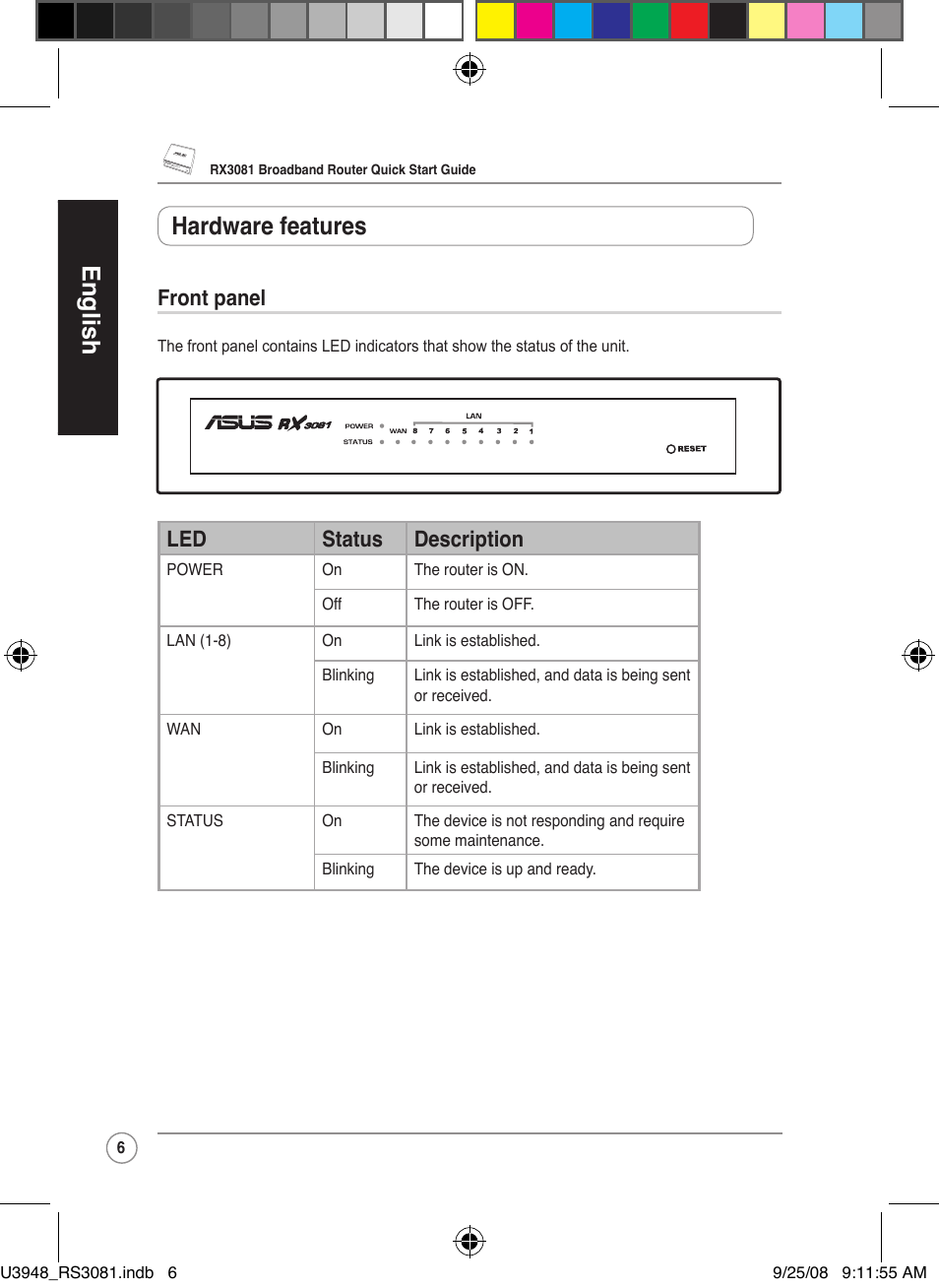 English, Hardware features, Front panel | Led status description | Asus RX3081 User Manual | Page 6 / 301