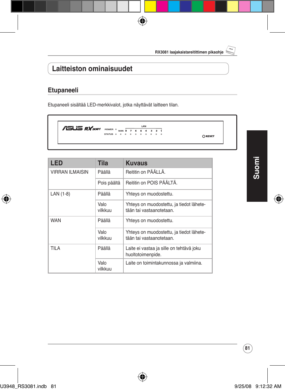 Suomi, Laitteiston ominaisuudet, Etupaneeli | Led tila kuvaus | Asus RX3081 User Manual | Page 81 / 301