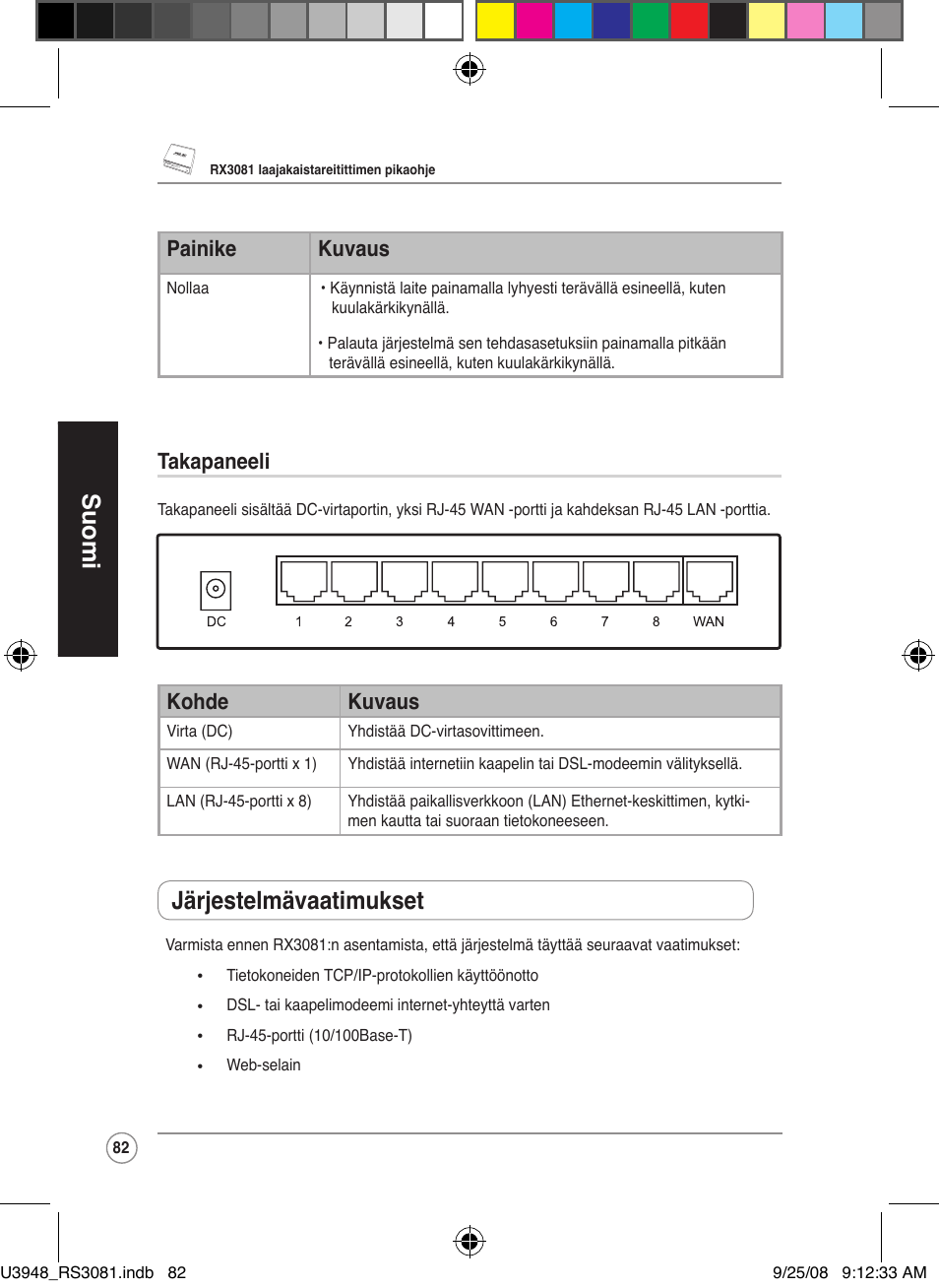 Suomi, Järjestelmävaatimukset, Painike kuvaus | Takapaneeli, Kohde kuvaus | Asus RX3081 User Manual | Page 82 / 301