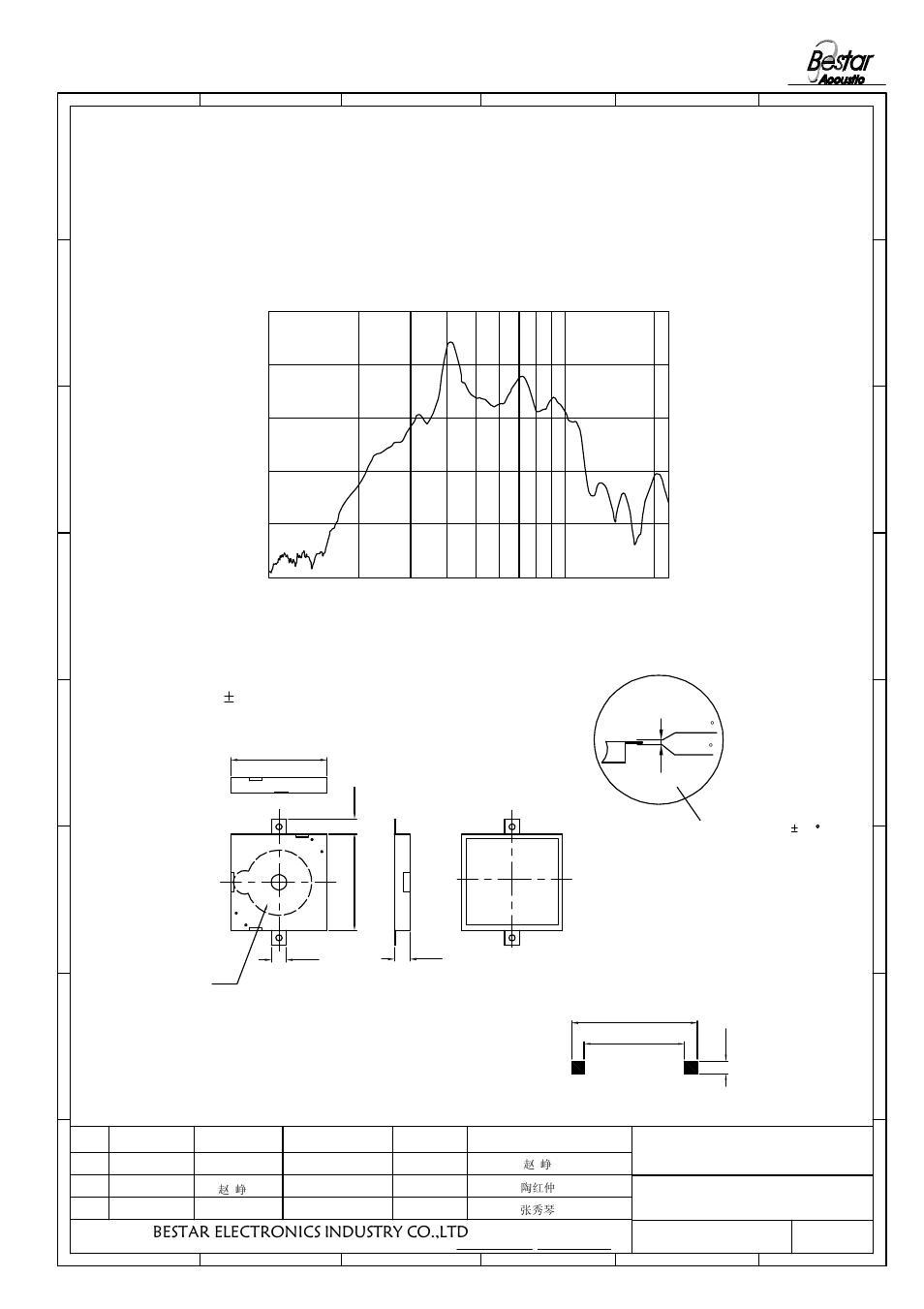 Dimension, Bestar electronics industry co.,ltd, 1piezo sounder | BeStar BSP1313-05H2.5-02 LF User Manual | Page 3 / 7