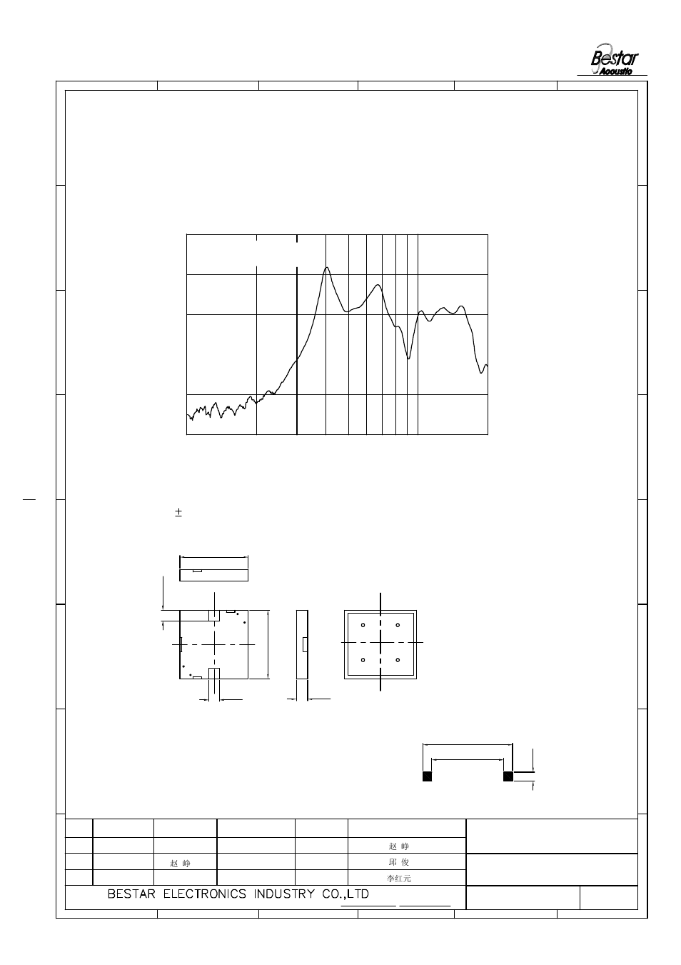 Dimension, Piezo sounder | BeStar BSP1313-05H2.5-04 LF User Manual | Page 3 / 7