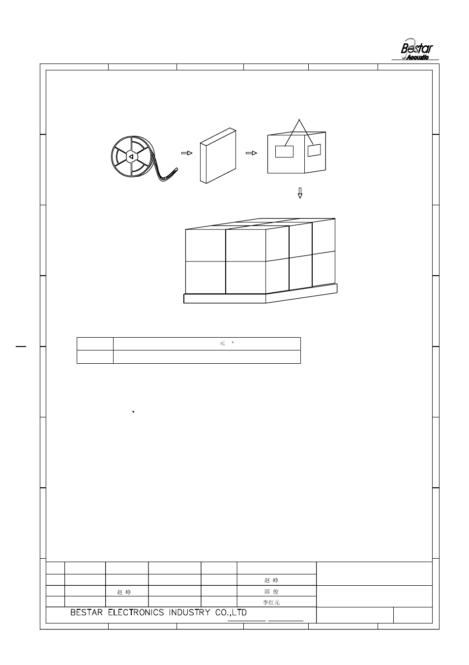 2 packing quantity, Msl rating and notice, Piezo sounder | BeStar BSP1313-05H2.5-04 LF User Manual | Page 6 / 7