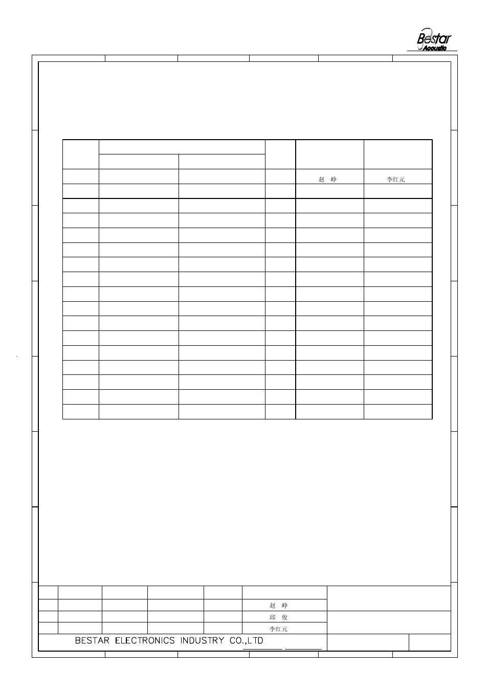 History change record, Piezo sounder, Change items | Version no, Approved drawn, Date | BeStar BSP1313-03H2.5 LF User Manual | Page 7 / 7