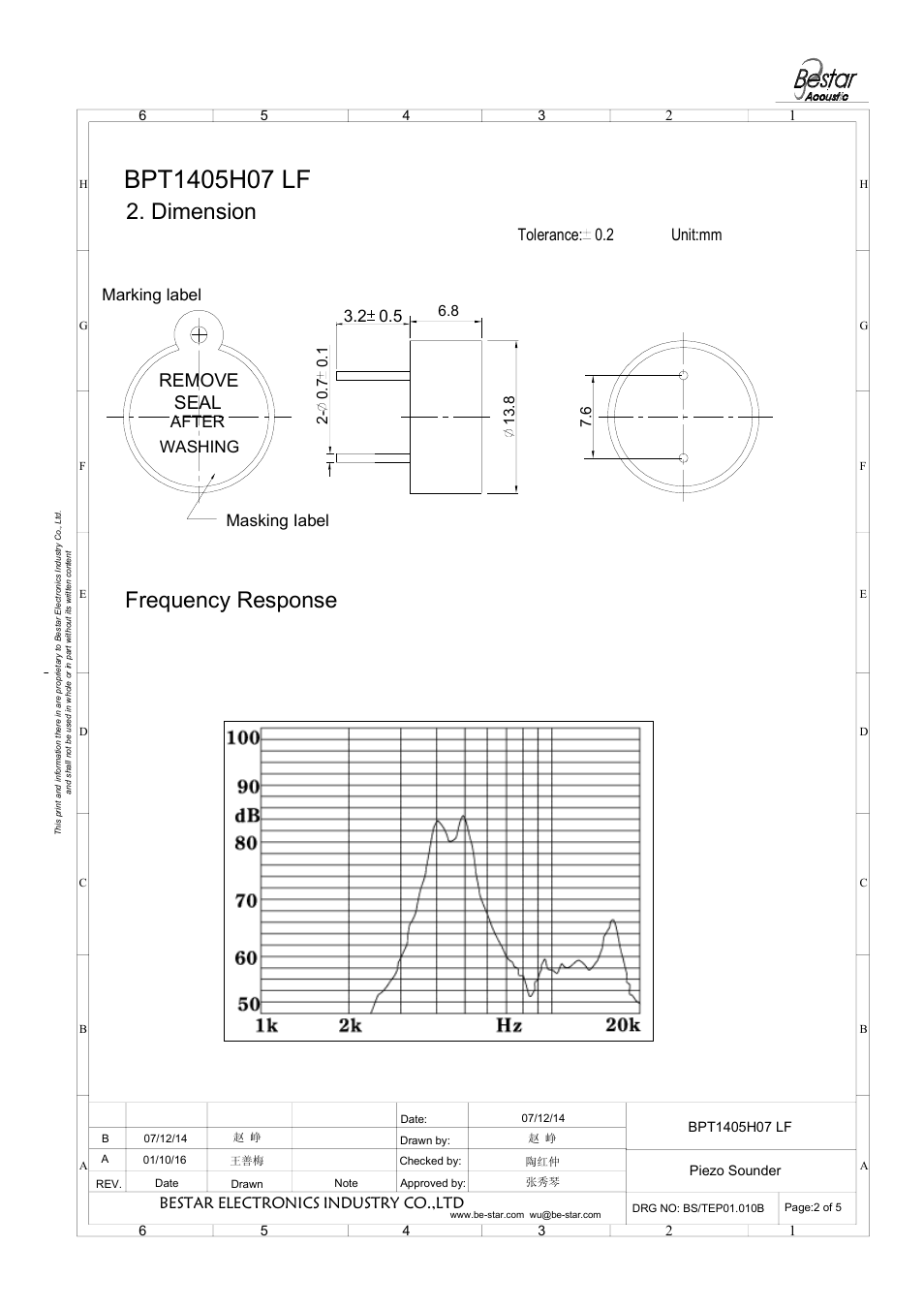 Dimension, Frequency response, Remove seal | 2 0.5 marking label, Tolerance: 0.2 unit:mm, After washing masking iabel, Bestar electronics industry co.,ltd | BeStar BPT1405H07 LF User Manual | Page 3 / 6