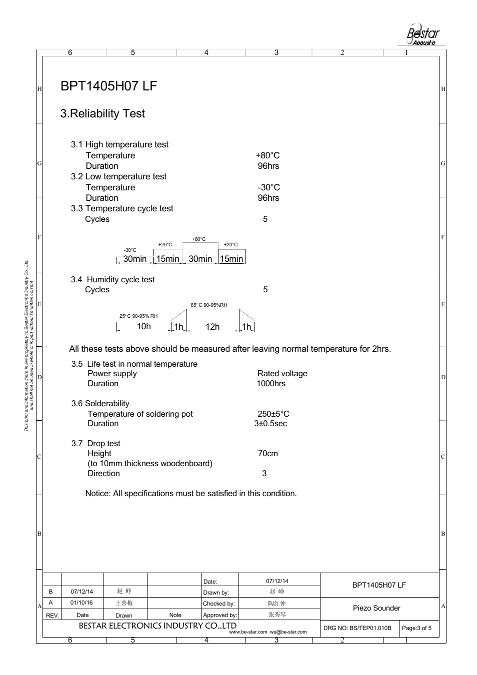 Reliability test, 10h 30min, 12h 1h | 30min 15min, Bestar electronics industry co.,ltd, Cycles 5 3.4 humidity cycle test cycles 5 | BeStar BPT1405H07 LF User Manual | Page 4 / 6