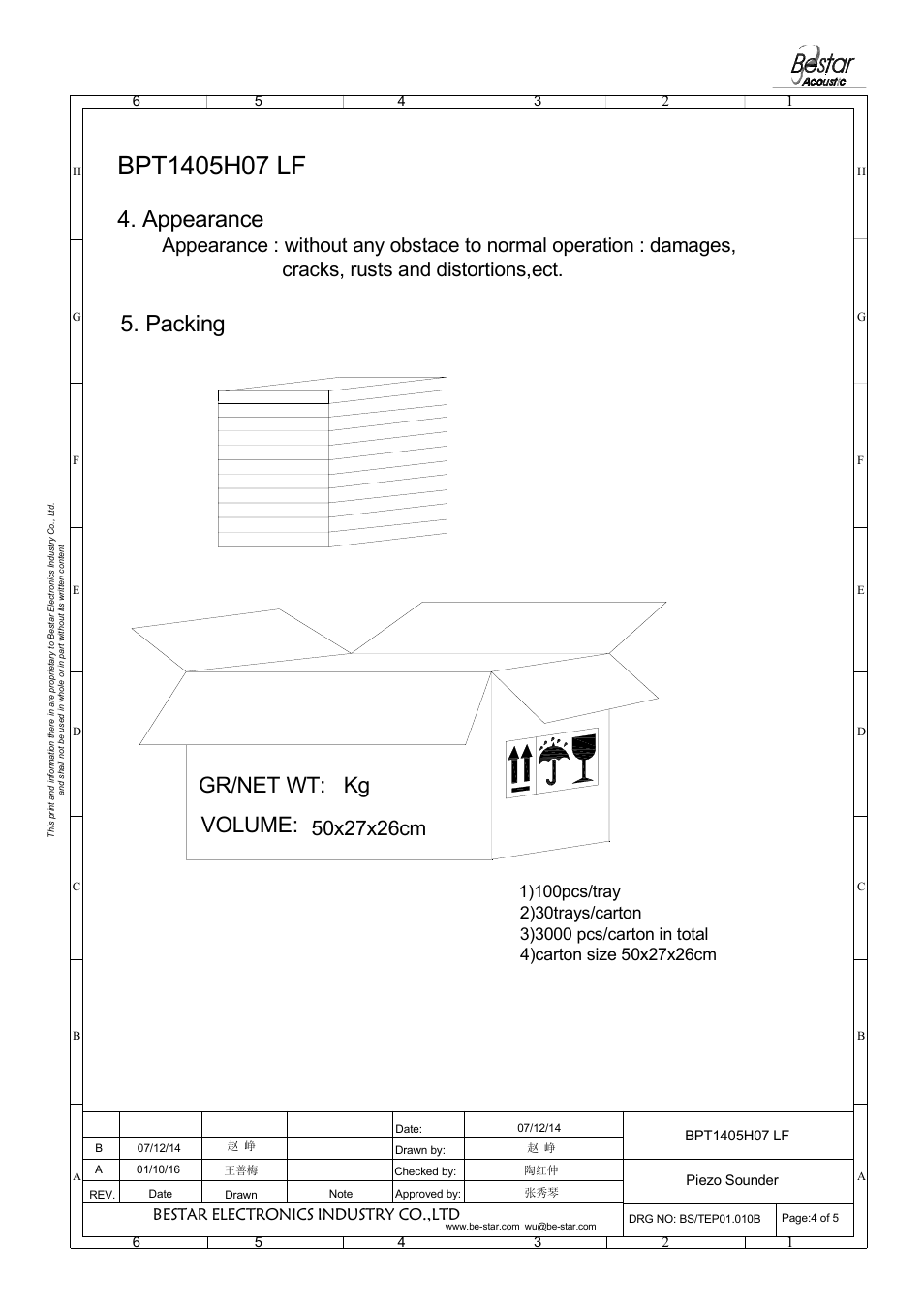 Appearance, Packing, Gr/net wt: kg | Volume, Bestar electronics industry co.,ltd | BeStar BPT1405H07 LF User Manual | Page 5 / 6