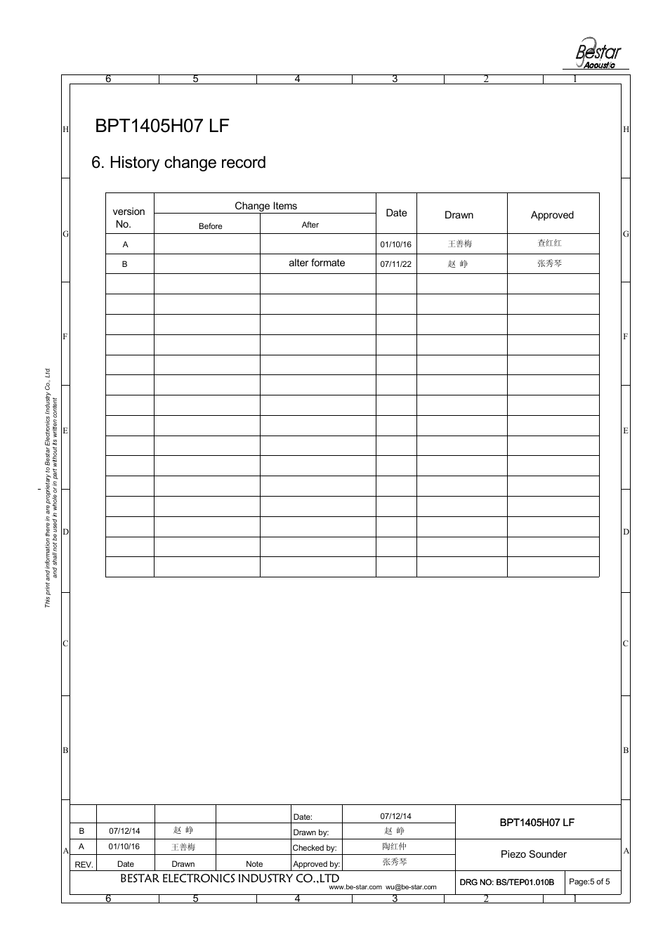 History change record, Bestar electronics industry co.,ltd, Piezo sounder | Version no, Change items date 5 6, Approved drawn, Alter formate | BeStar BPT1405H07 LF User Manual | Page 6 / 6