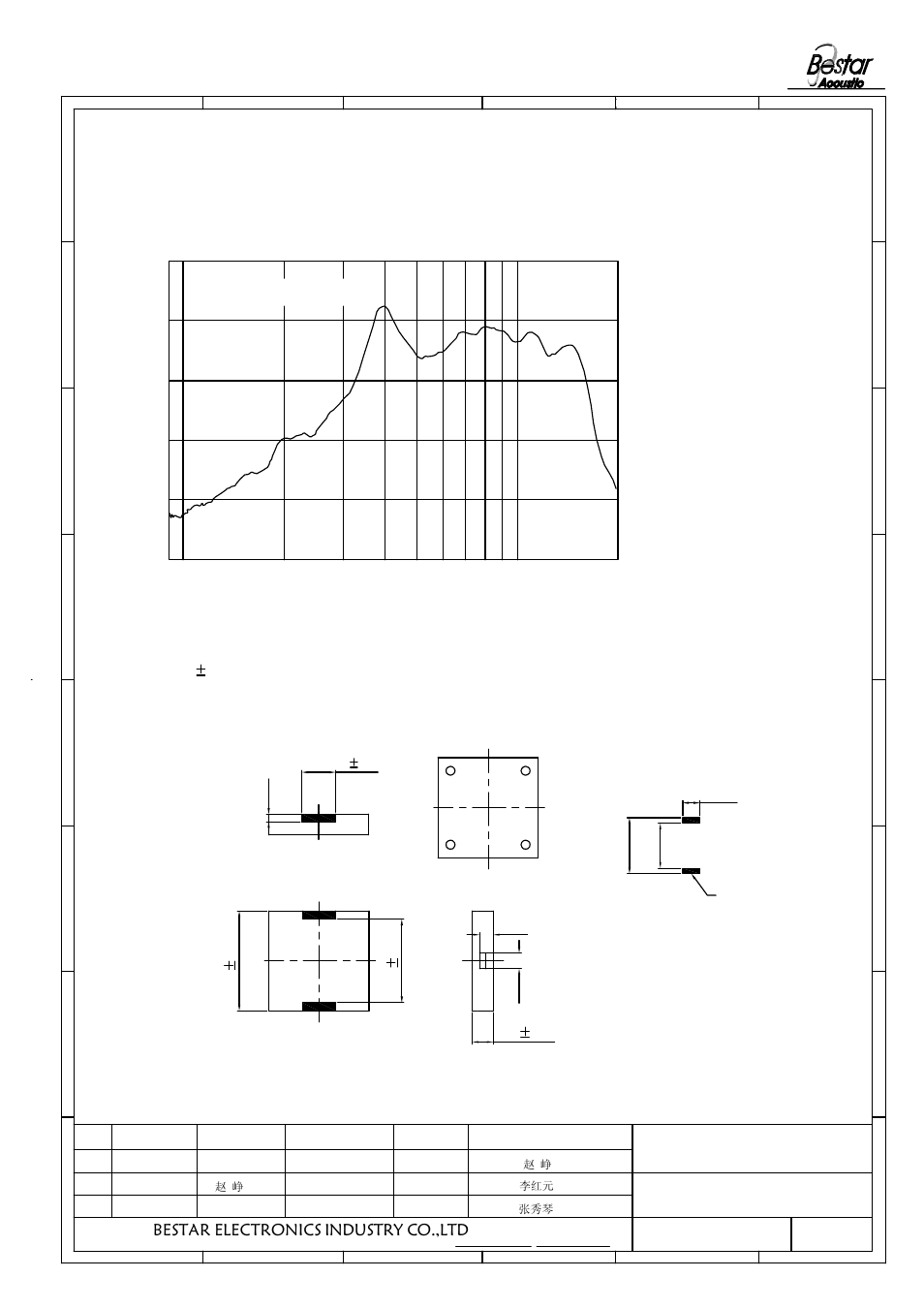 Dimension, Tolerance: 0.3 unit:mm, 3 frequency response curve(square wave 3vp-p 10cm) | Land pattern recommendable land pattern, Bestar electronics industry co.,ltd, Piezo sounder | BeStar BSP1212-03H2.5B-01 LF User Manual | Page 3 / 7