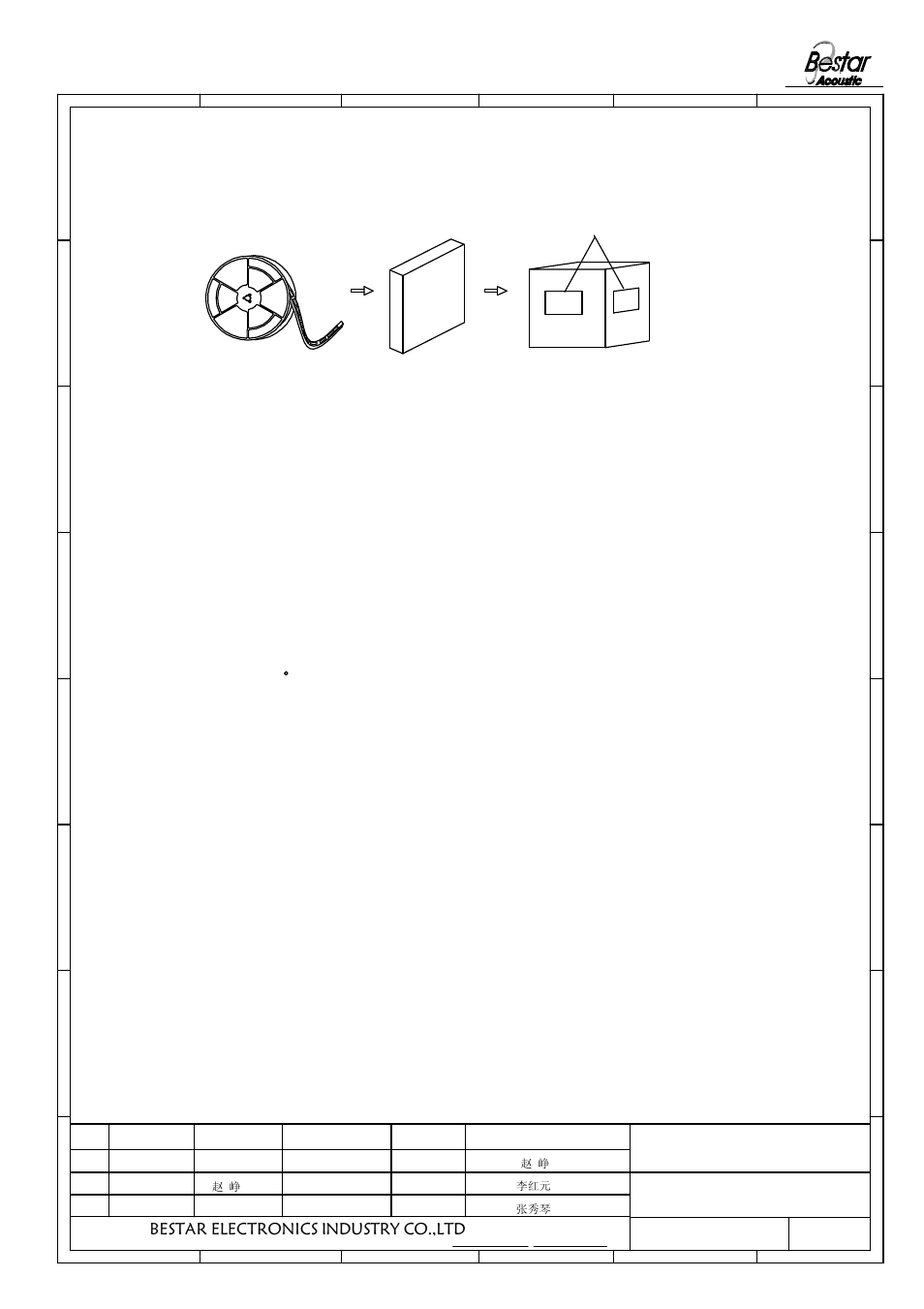 2 packing quantity, Notice, Bestar electronics industry co.,ltd | Piezo sounder | BeStar BSP1212-03H2.5B-01 LF User Manual | Page 6 / 7