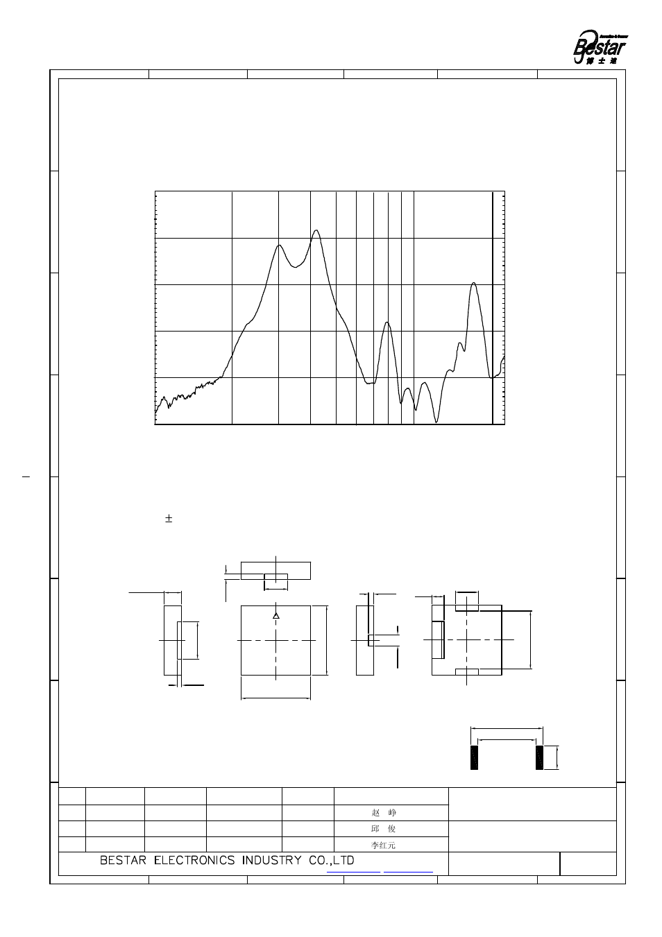 Dimension, Tolerance: 0.3 unit:mm, 4 frequency response(square wave 3vp-p 10cm) | Piezo sounder | BeStar BSP1212-03H03-06 LF User Manual | Page 3 / 7