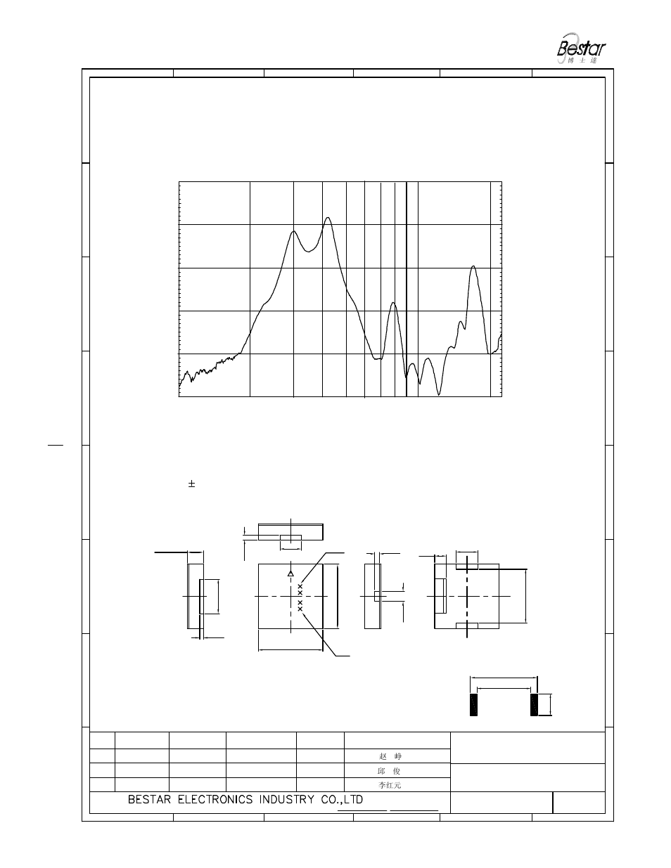 Dimension, Tolerance: 0.3 unit:mm, 4 frequency response(square wave 3vp-p 10cm) | Be s tar чч .чч, 1piezo sounder | BeStar BSP1212-03H03-01 LF User Manual | Page 3 / 7