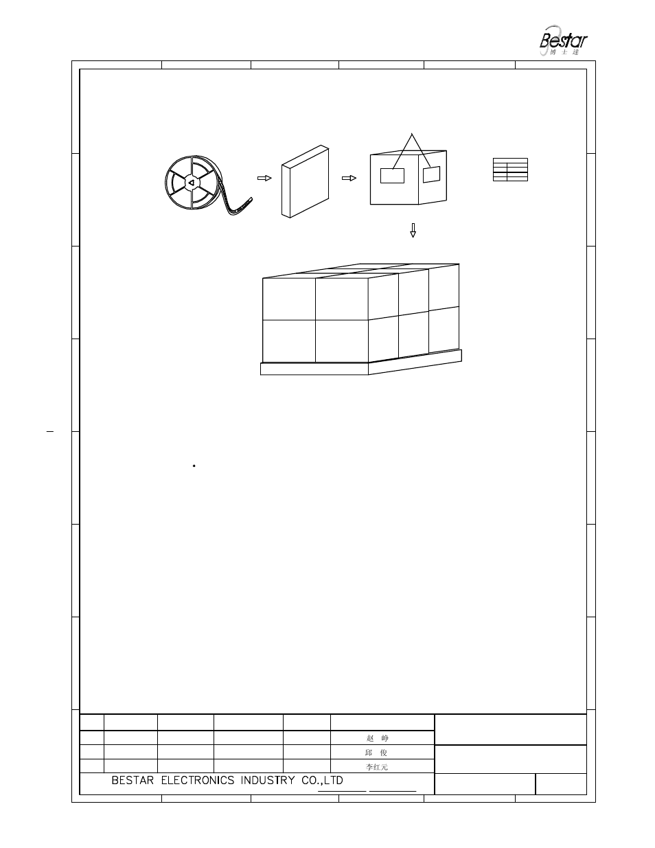 2 packing quantity, Notice, Piezo sounder | BeStar BSP1212-03H03-01 LF User Manual | Page 6 / 7