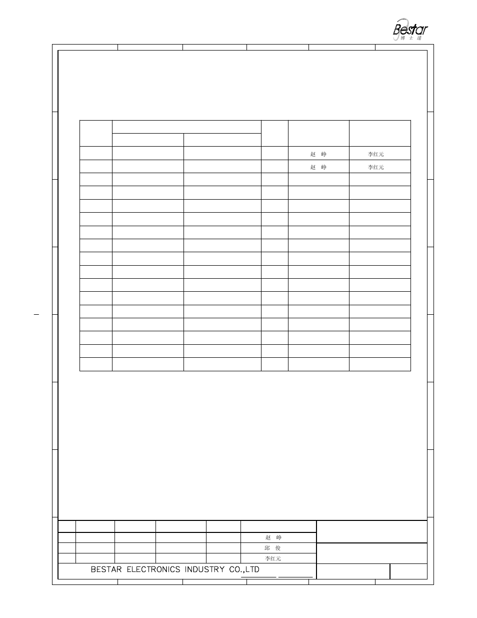 History change record, Piezo sounder, Change items | Version no, Approved drawn, Date | BeStar BSP1212-03H03-01 LF User Manual | Page 7 / 7