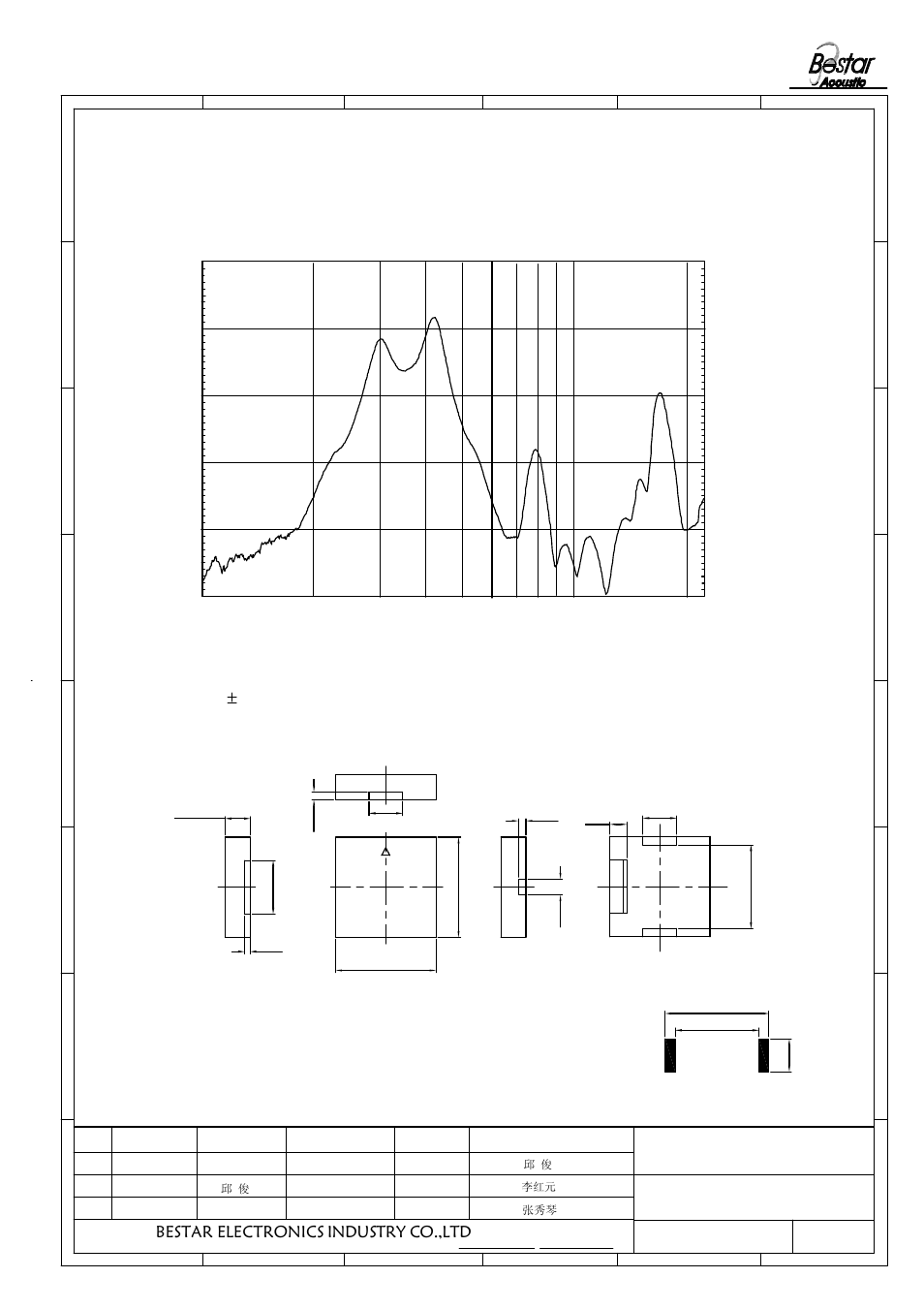 Dimension, Bestar electronics industry co.,ltd, 1piezo sounder | BeStar BSP1212-03H03 LF User Manual | Page 3 / 7