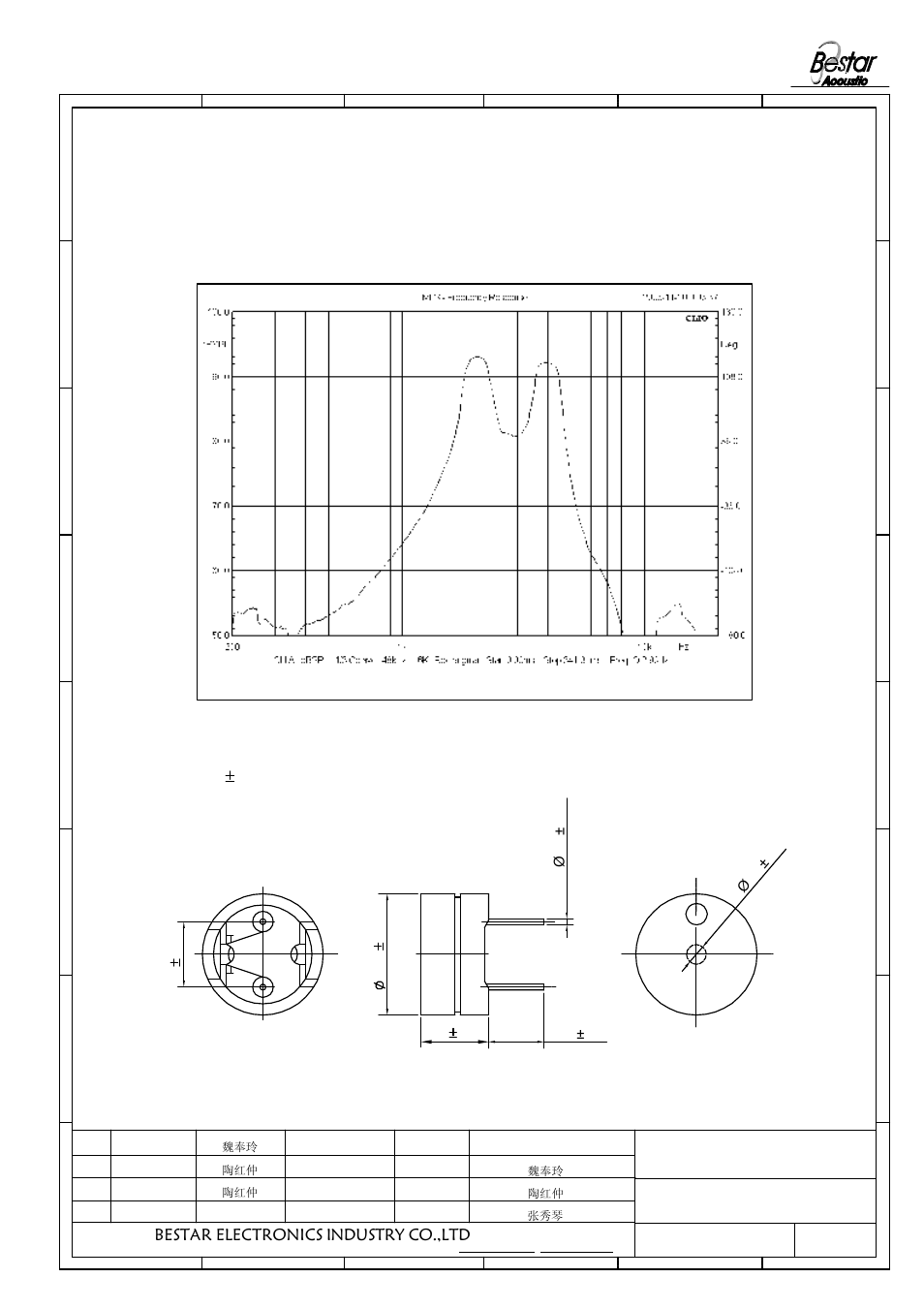 Dimension, Bestar electronics industry co.,ltd, Transducer | BeStar BMT1201H8.5F-02 LF User Manual | Page 3 / 6