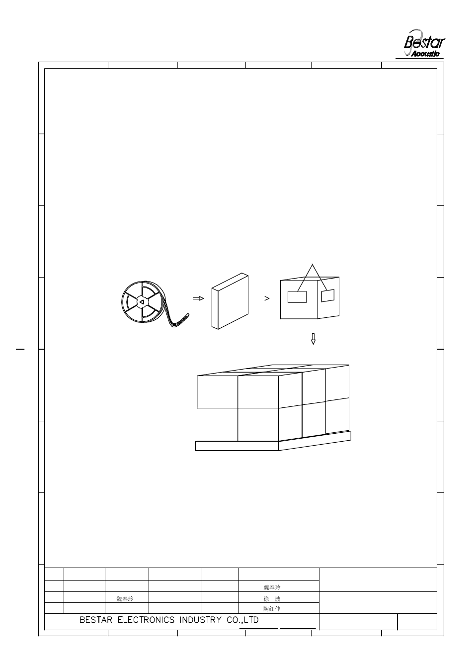 2 packing quantity, Transducer | BeStar SMT1212-05H6.5F-04 LF User Manual | Page 7 / 10