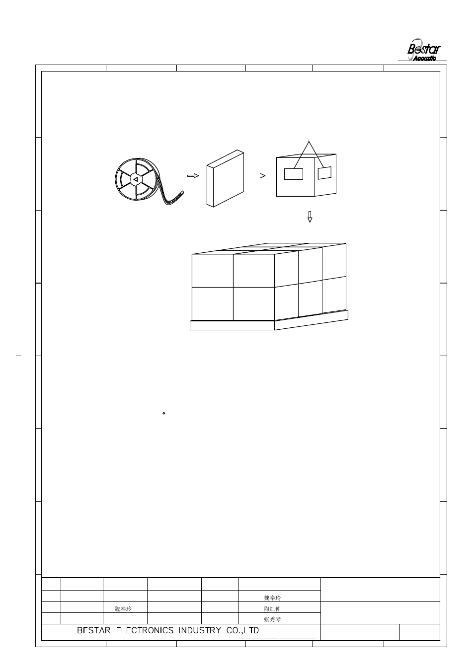 2 packing quantity, Notice, Transducer | BeStar SMT1212-05H6.5F LF User Manual | Page 7 / 8