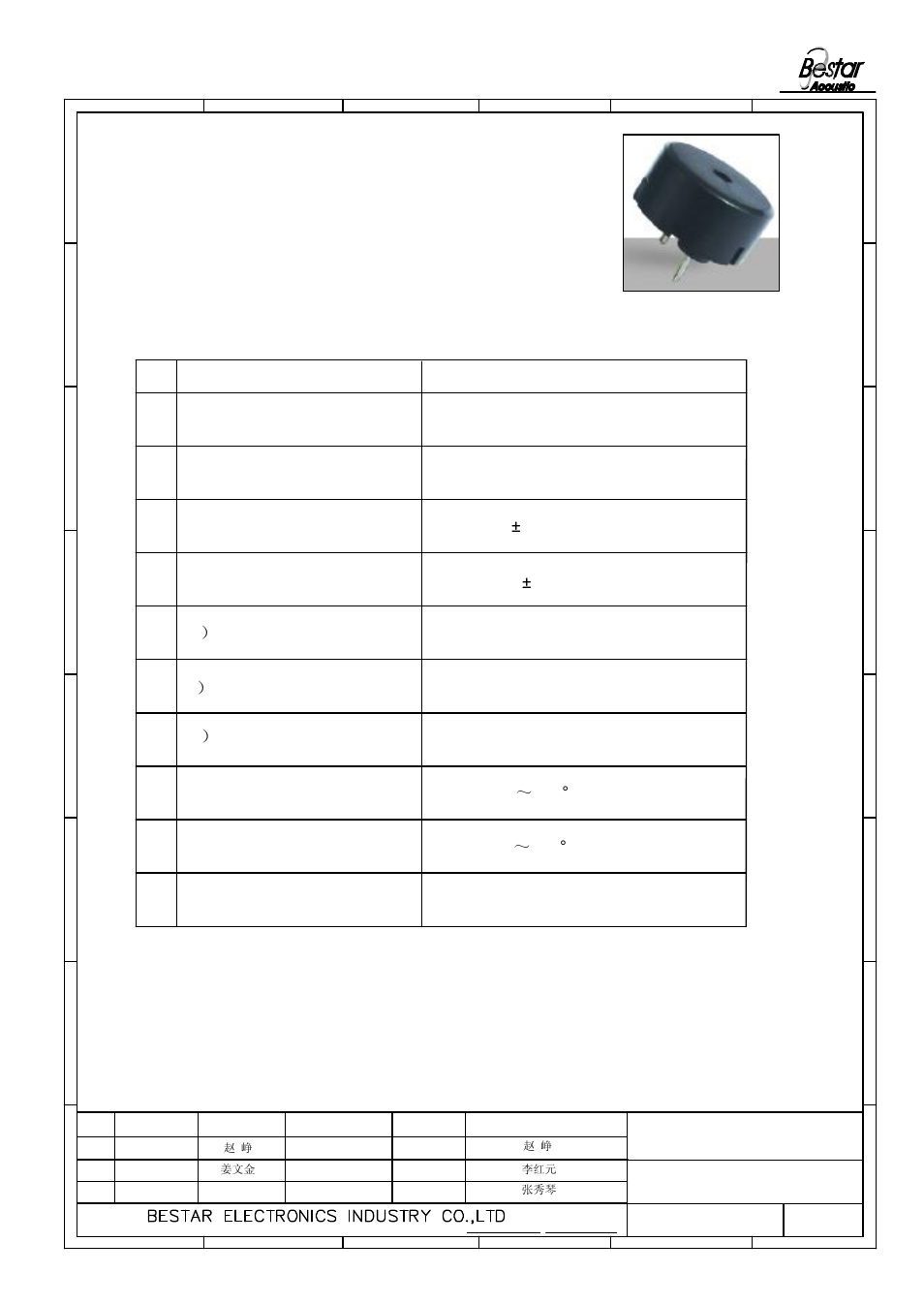 Characteristic | BeStar BPT1309H07 LF User Manual | Page 2 / 5