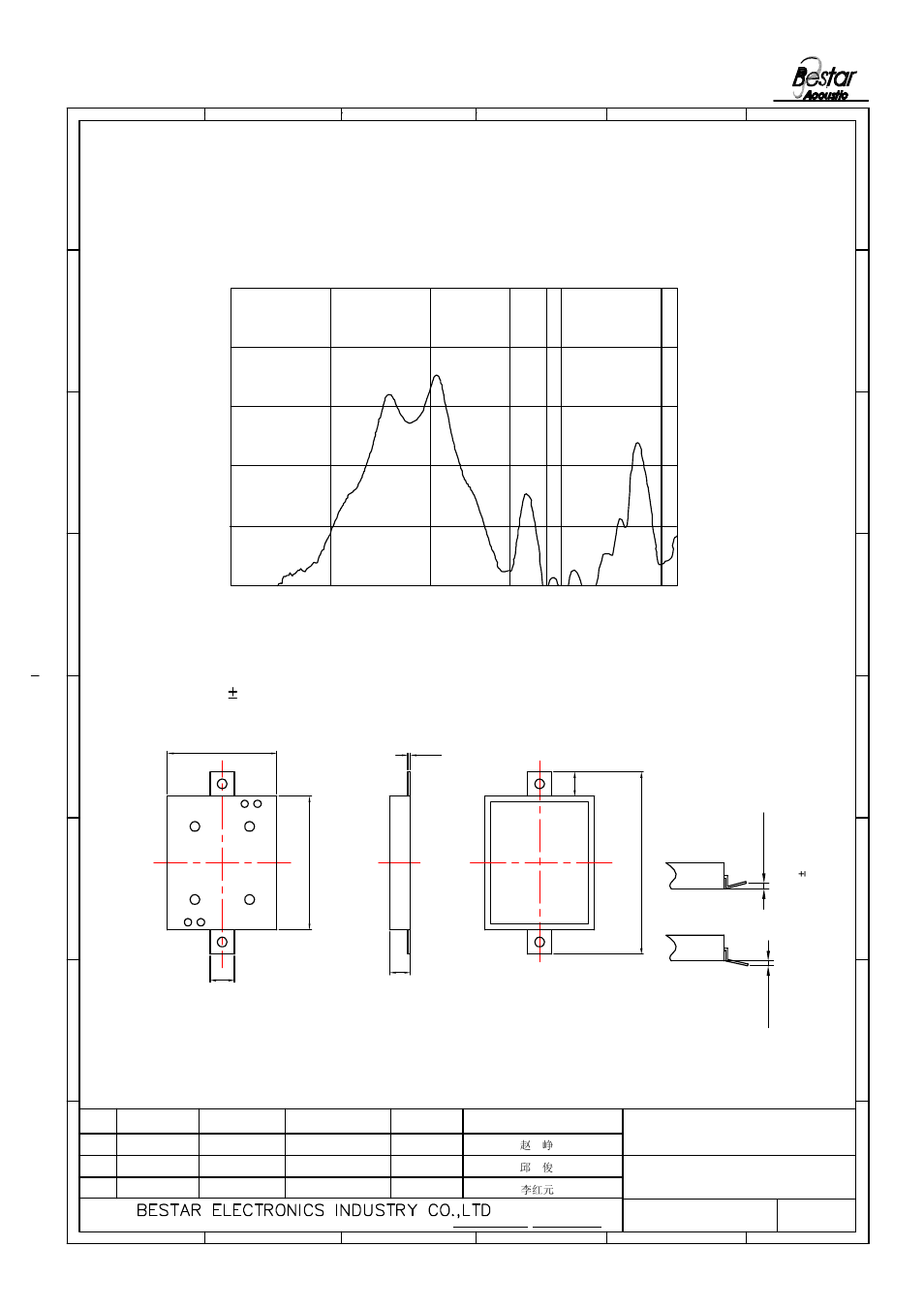 Dimension, Tolerance: 0.3 unit:mm, 4 frequency response(square wave 5vp-p 10cm) | Hps 09 11a j l nxx | BeStar BSP1109-05H1.7 LF User Manual | Page 3 / 7