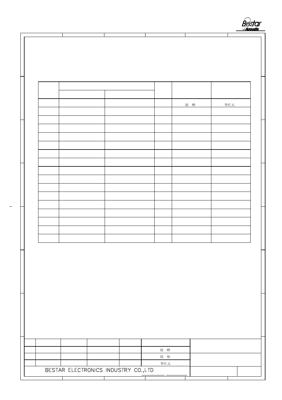 History change record, Piezo sounder, Version no | Change items, 54 date drawn 3 approved | BeStar BSP1109-05H1.7 LF User Manual | Page 7 / 7