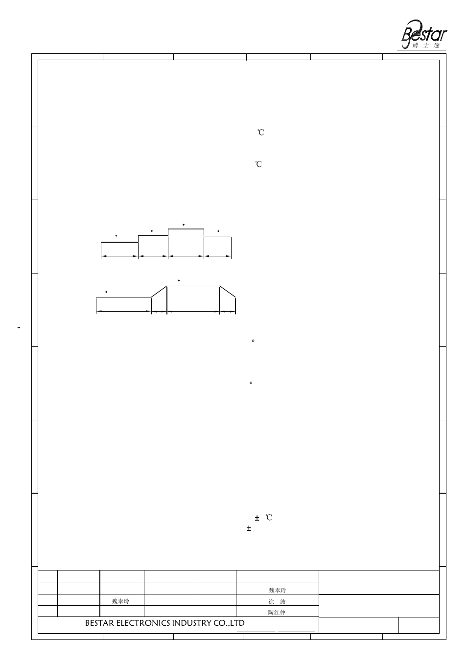 Reliability test, Bestar electronics industry co.,ltd | BeStar SMT1010-3.6H3.2 LF User Manual | Page 4 / 8