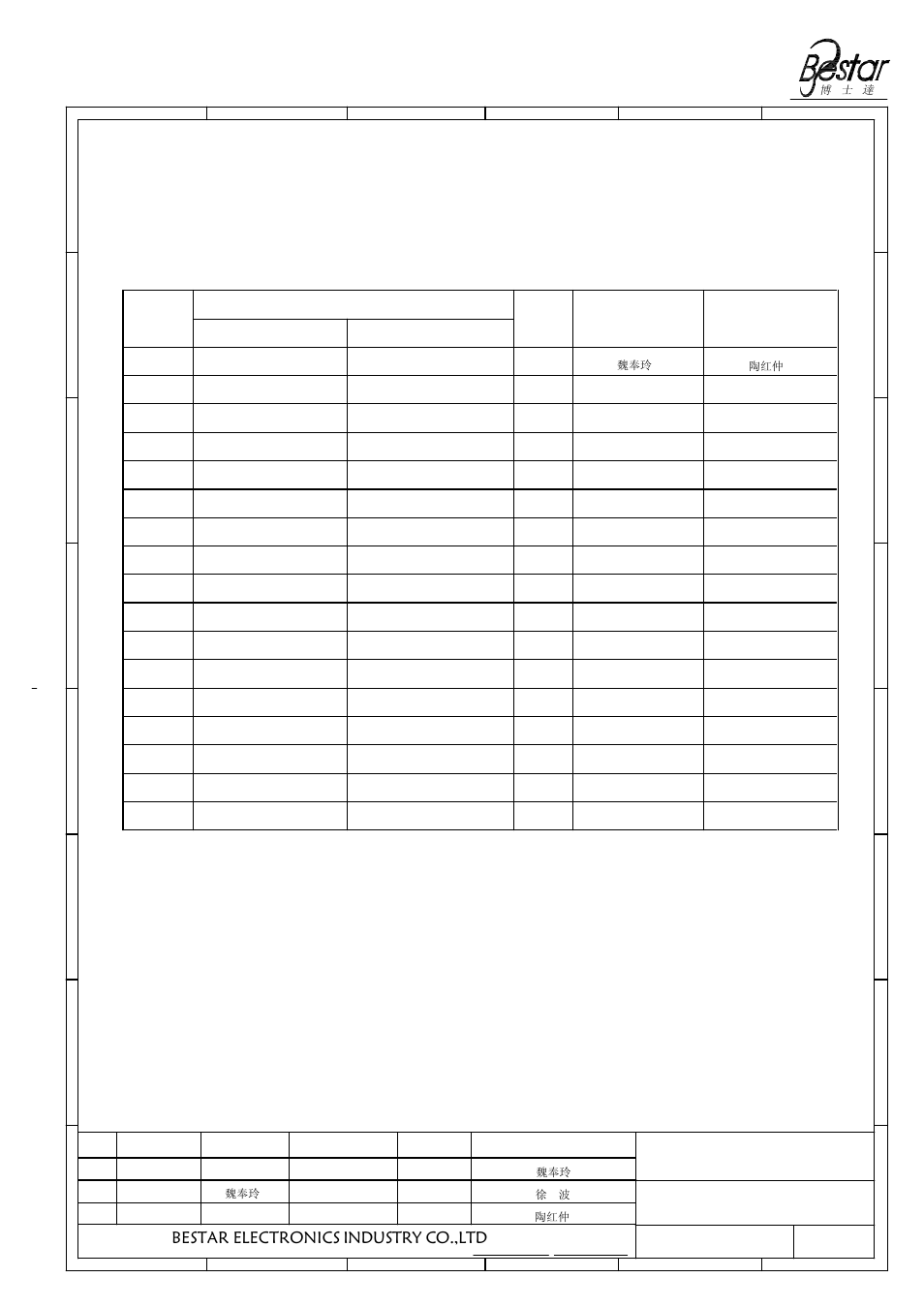 History change record, Bestar electronics industry co.,ltd, Drawn | Version no, Change items date, Approved, Transducer | BeStar SMT1010-3.6H3.2 LF User Manual | Page 8 / 8