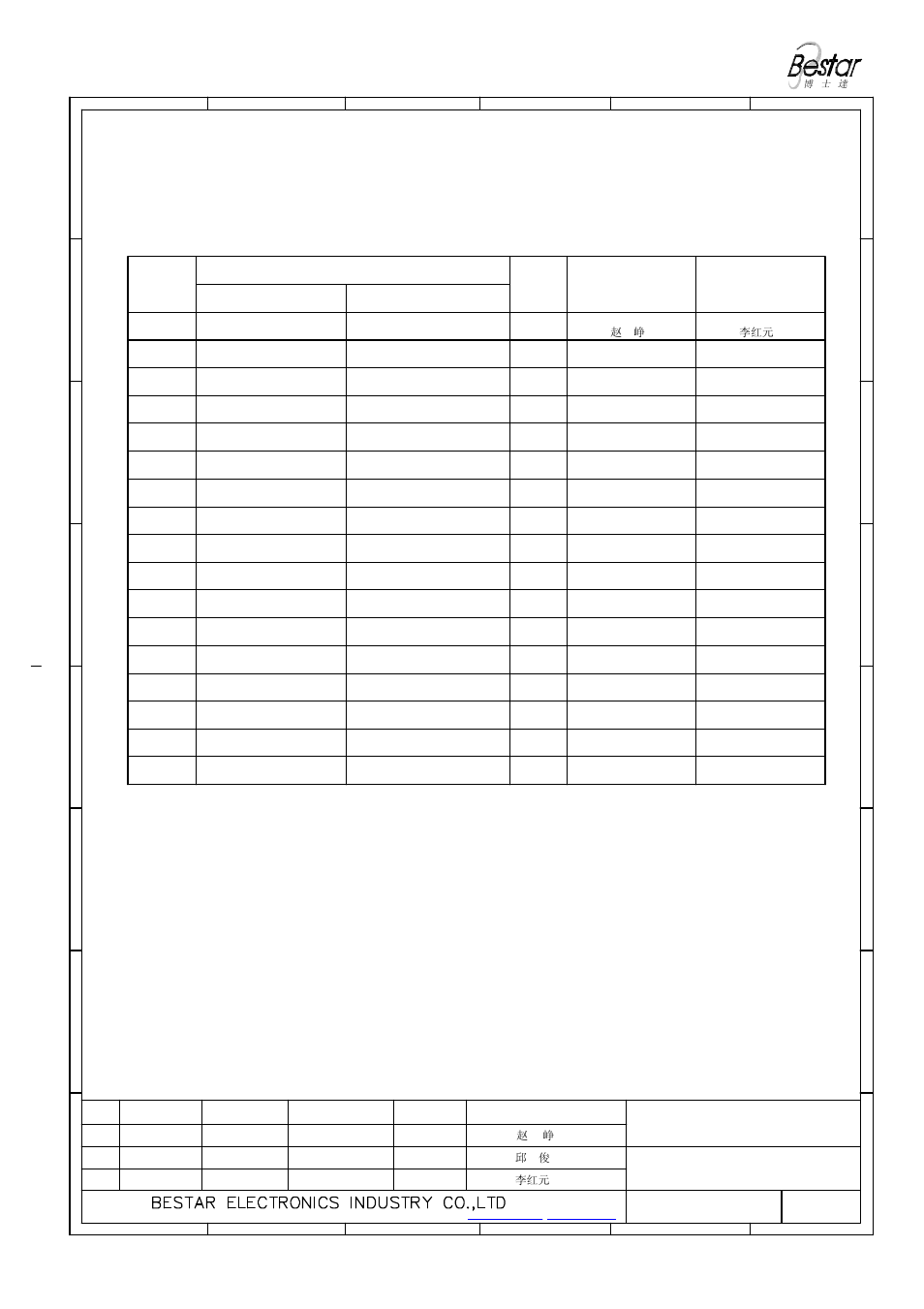 History change record, Piezo sounder, Version no | Change items, Date drawn, Approved | BeStar BSP1010-03H03 LF User Manual | Page 7 / 7