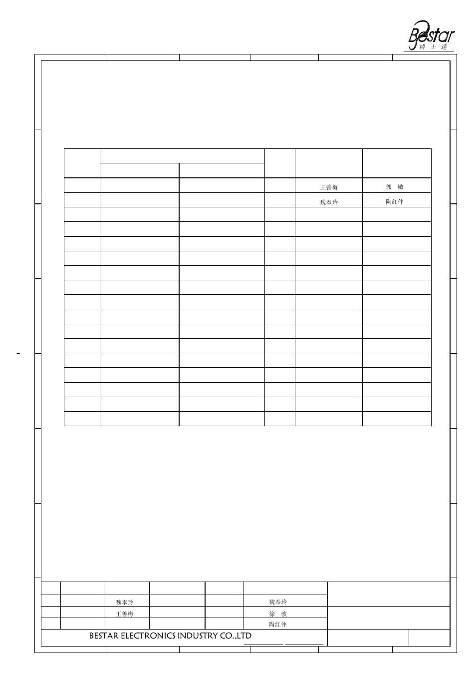 History change record, Transducer, Bestar electronics industry co.,ltd | Version no, 65 change items, Date 4 3, Approved drawn | BeStar BMT0905H05S LF User Manual | Page 8 / 8