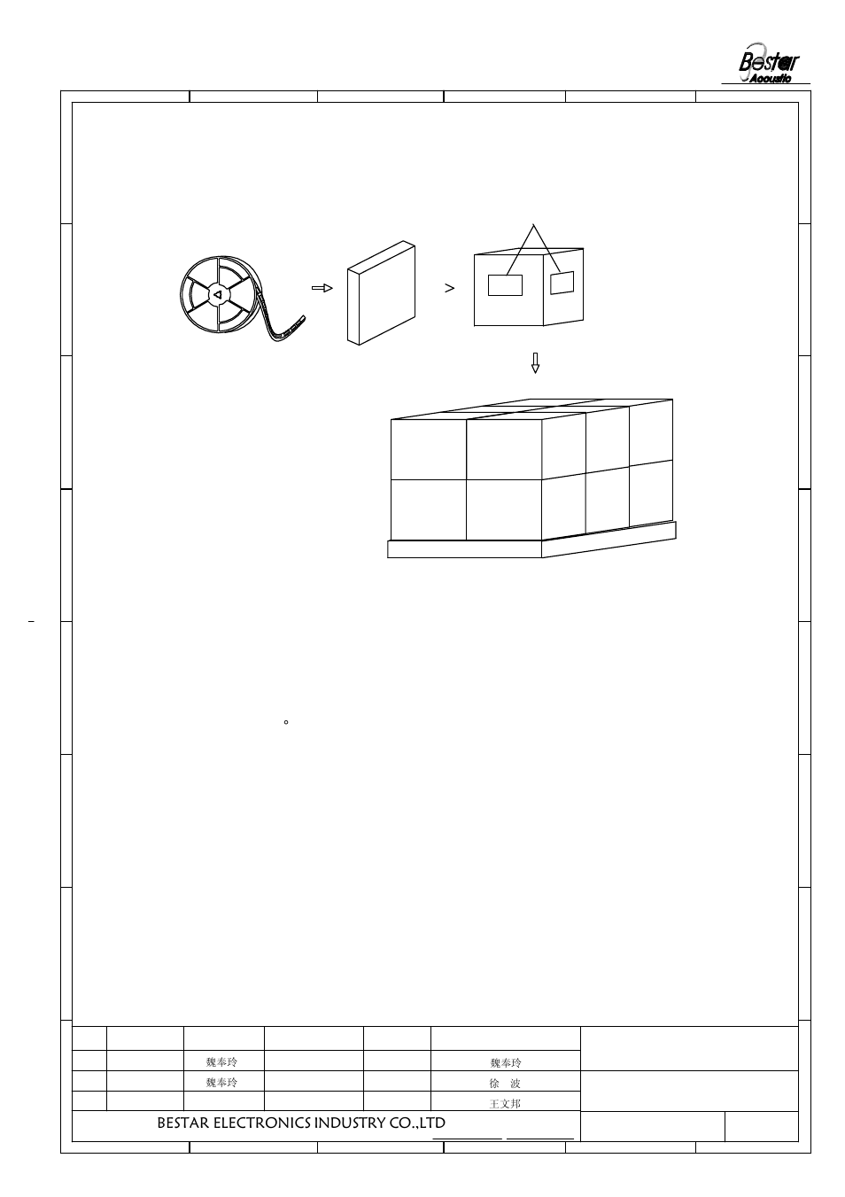 2 packing quantity, Notice, Bestar electronics industry co.,ltd | Transducer | BeStar SMT8585-3.6H04-09 LF User Manual | Page 7 / 8