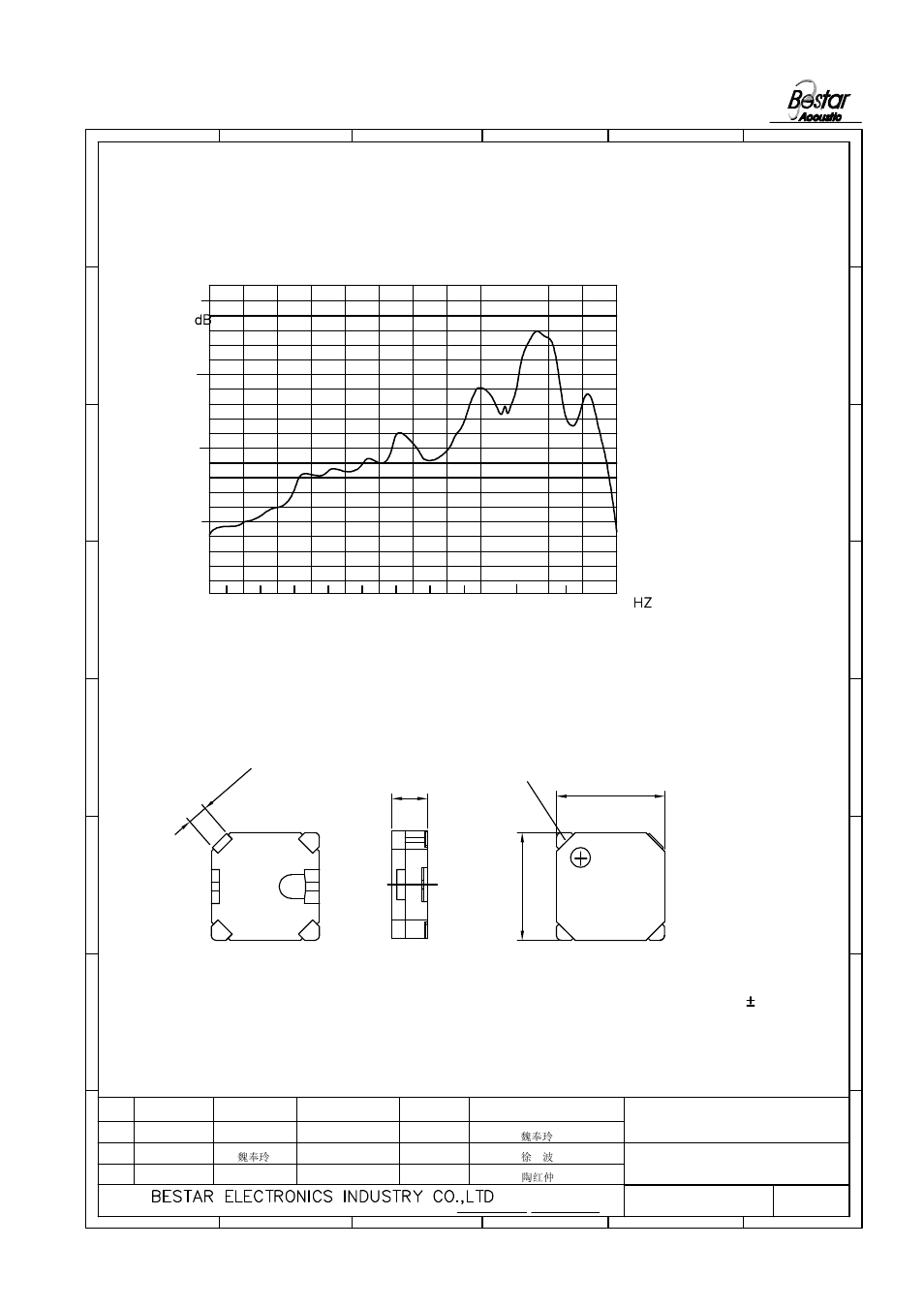 Dimension, 4 frequency response(square wave 5vo-p 10cm), Tolerance: 0.2mm | BeStar SMT8585-05H03 LF User Manual | Page 3 / 8