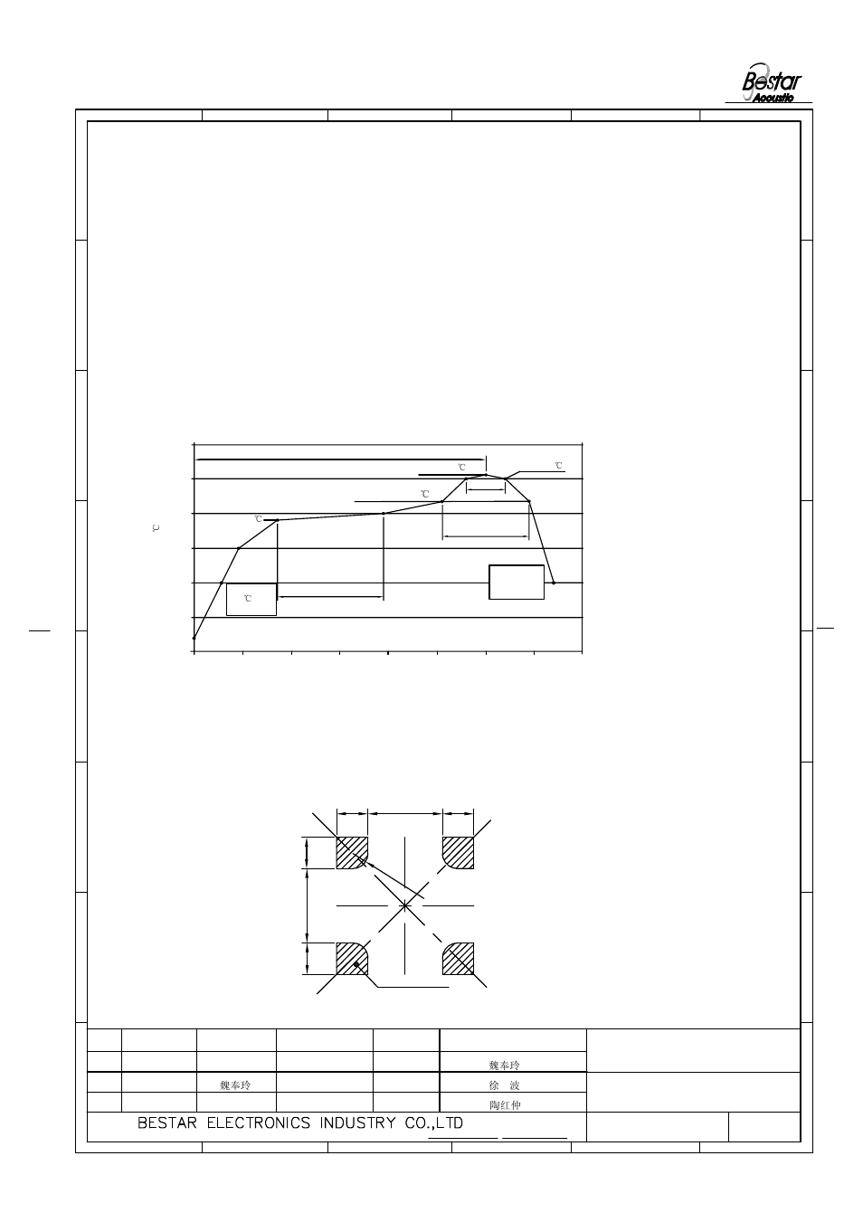 Surface mounting condition, Soldering pattern, Transducer | BeStar SMT8585-05H03 LF User Manual | Page 5 / 8