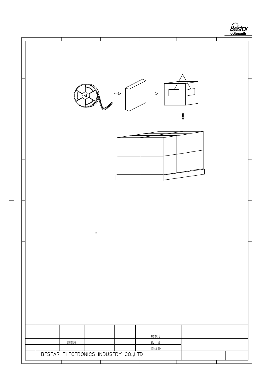 Notice, 2 packing quantity | BeStar SMT8585-05H03 LF User Manual | Page 7 / 8