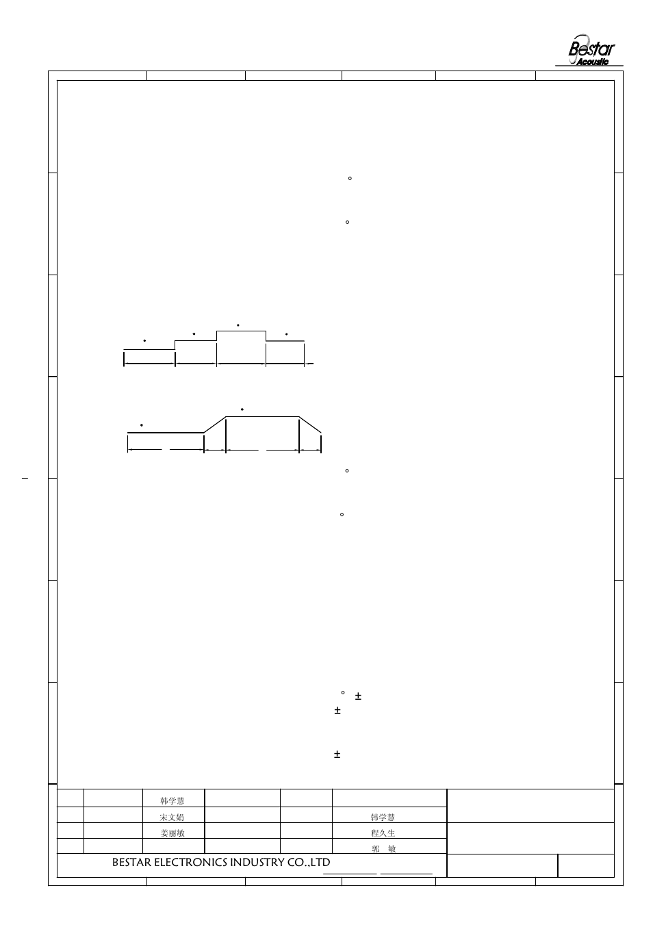 Reliability test, 15min 30min, Bestar electronics industry co.,ltd | BeStar SMT8585-03H03 LF User Manual | Page 4 / 8