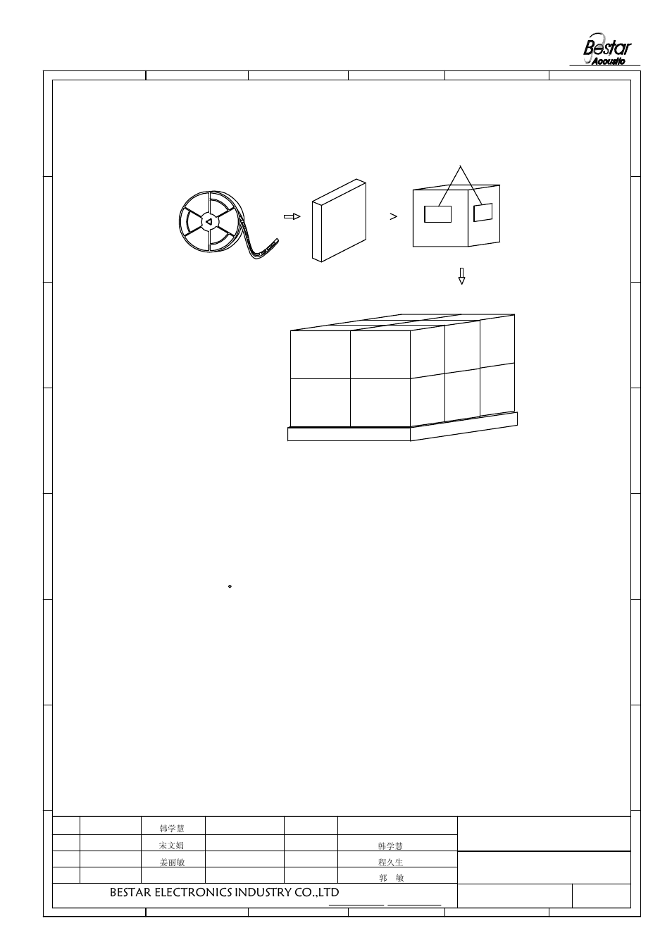 Notice, 2 packing quantity, Bestar electronics industry co.,ltd | Transducer, Label about order info | BeStar SMT8585-03H03 LF User Manual | Page 7 / 8
