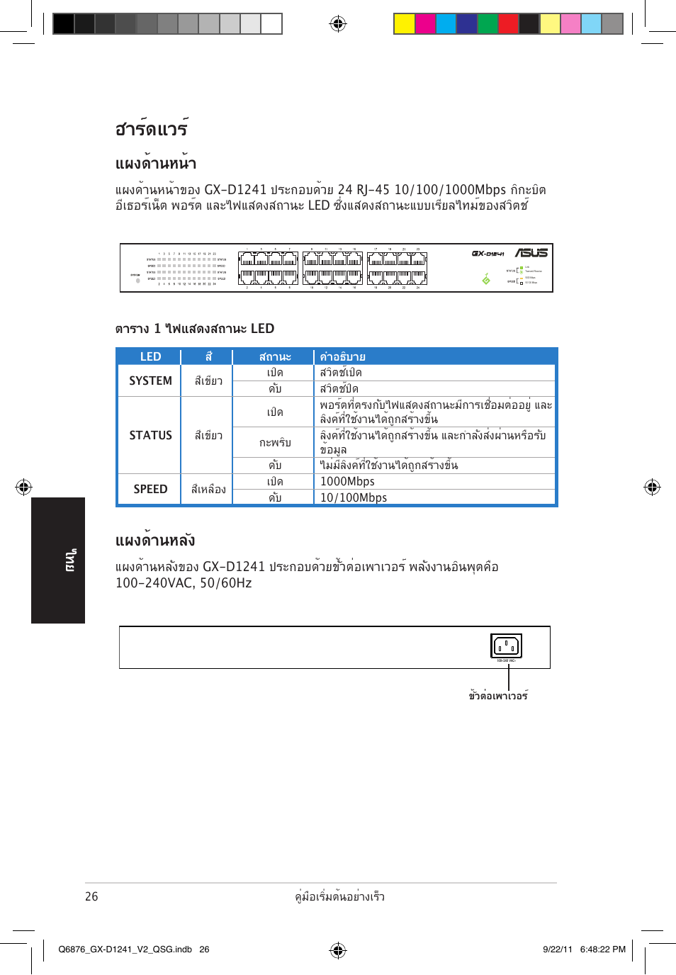 ฮาร์ดแวร, แผงด้านหลัง, แผงด้านหน้า | ไท ย | Asus GX-D1241 V2 User Manual | Page 27 / 48